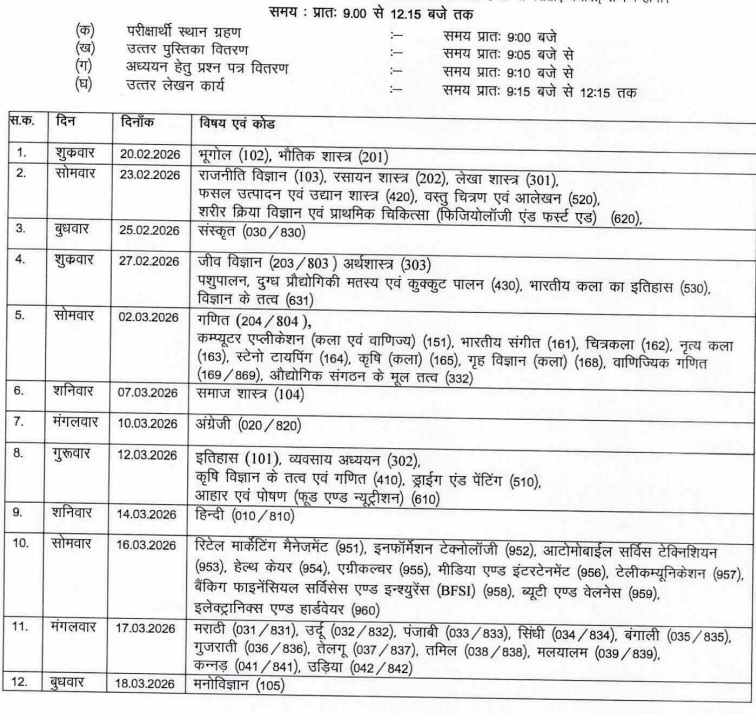 CG Board Time Table 2026 12th