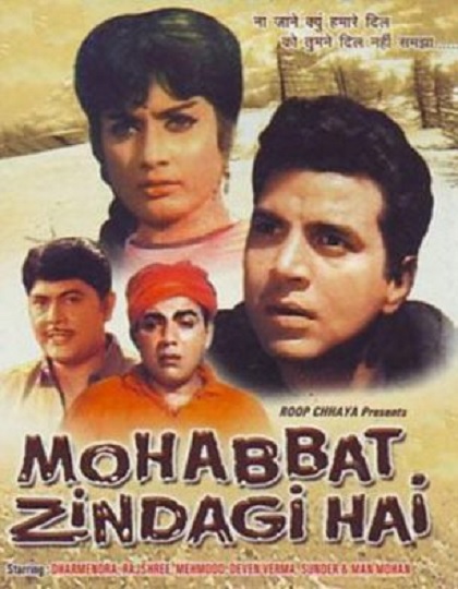 Mohabbat Zindagi Hai Movie