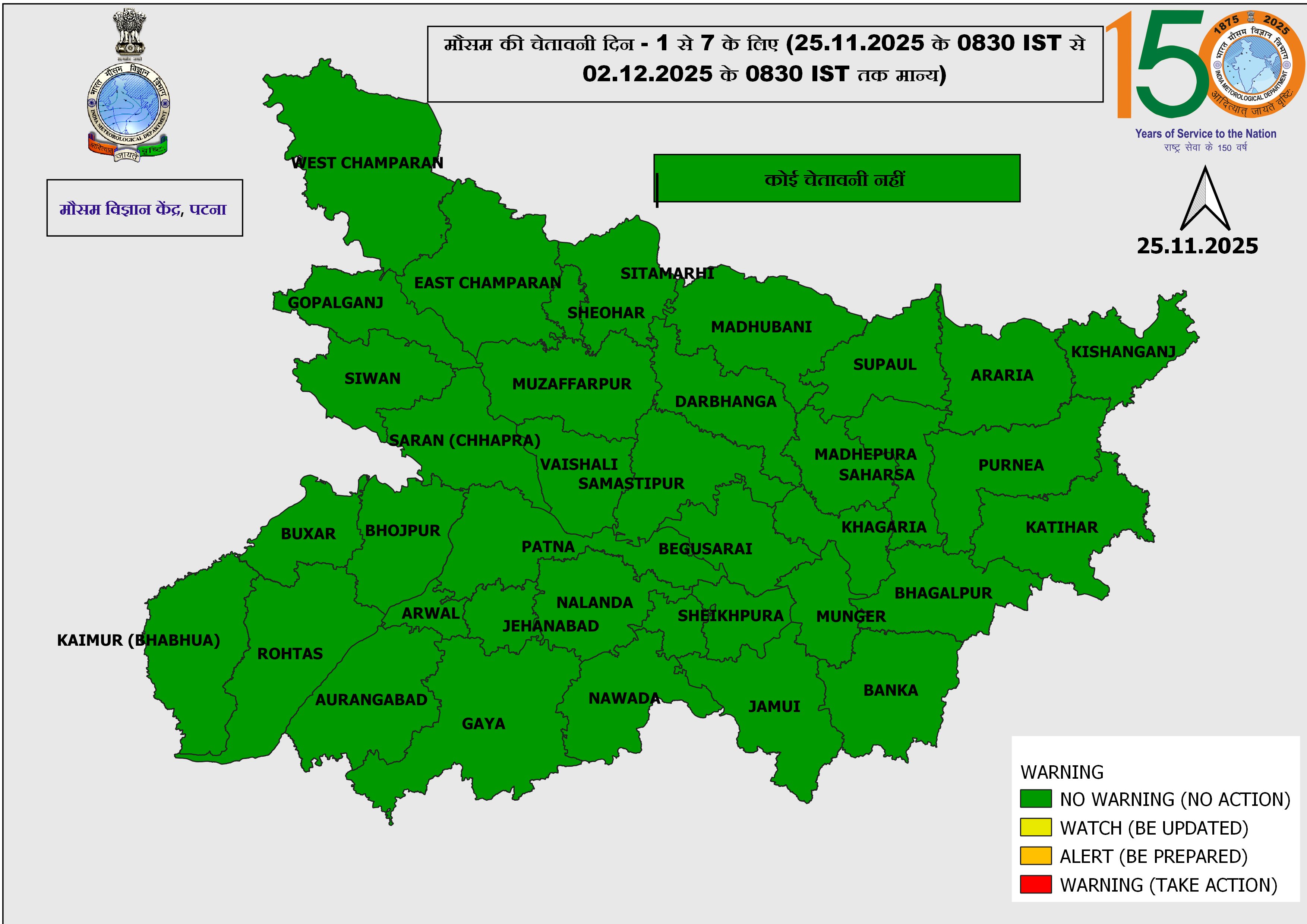 Bihar weather forecast