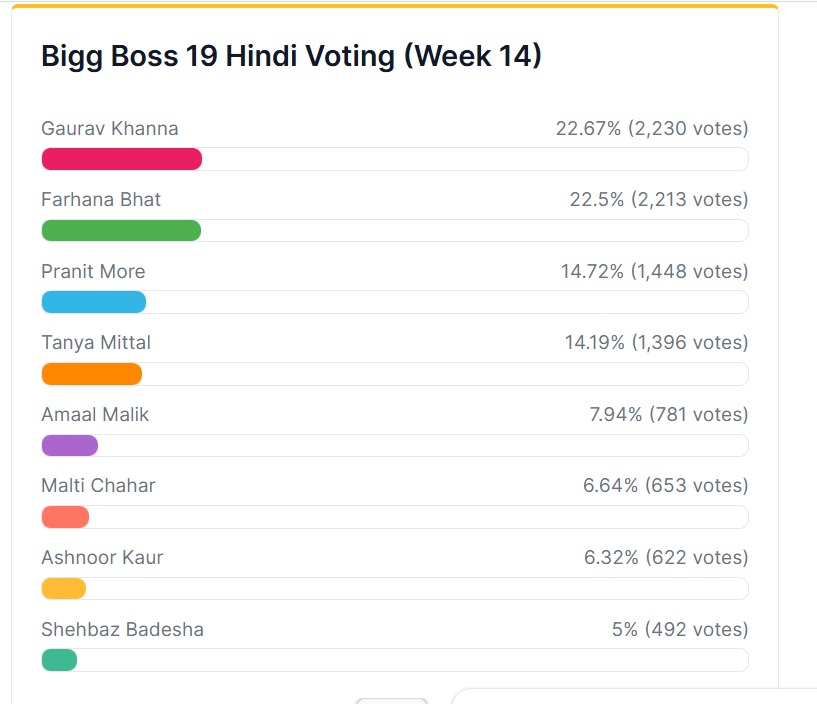 WhatsApp Image 2025-11-26 at 2.15.45 PM