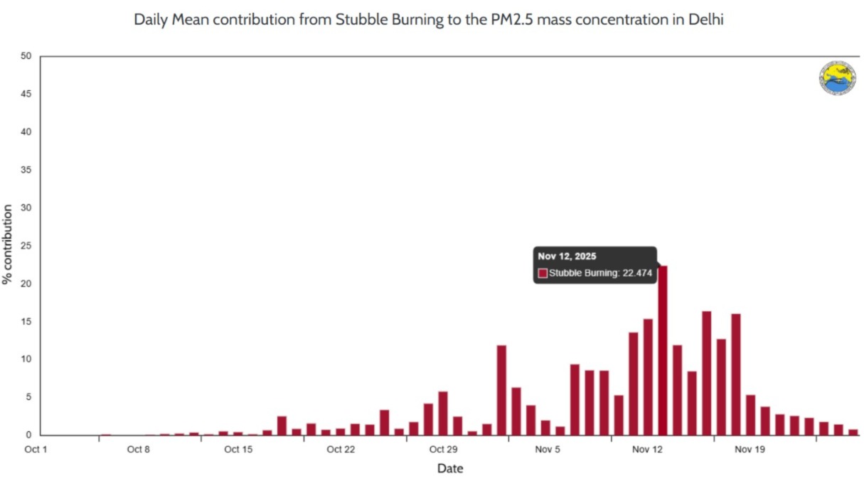 WhatsApp Image 2025-11-27 at 3.40.11 PM