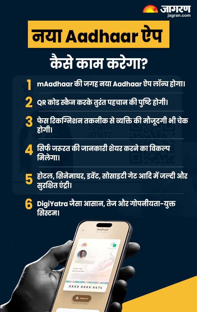 WhatsApp Image 2025-11-27 at 5.06.06 PM