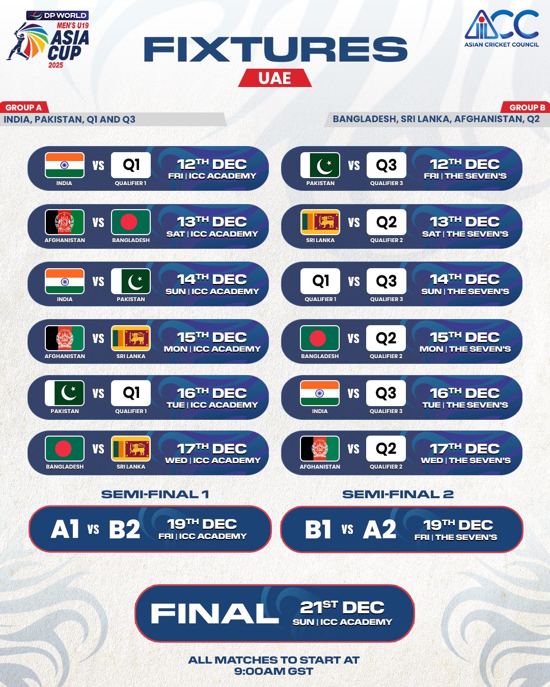 U19 Asia cup 2025
