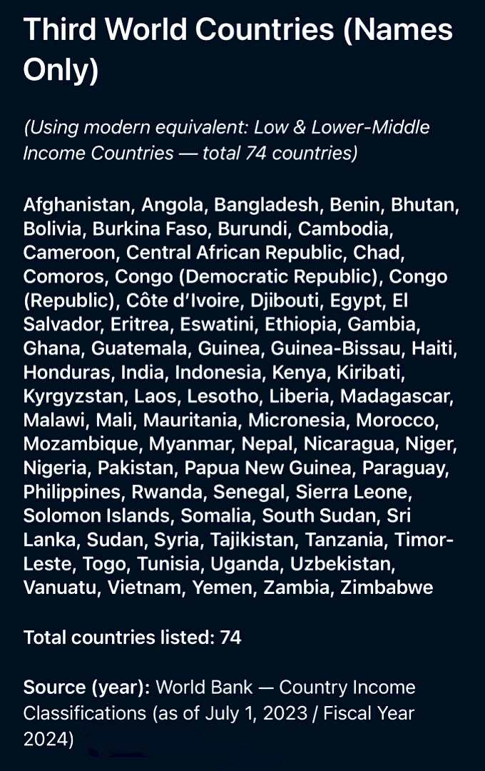 third world countries