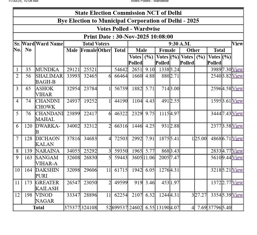 WhatsApp Image 2025-11-30 at 10.18.07 AM