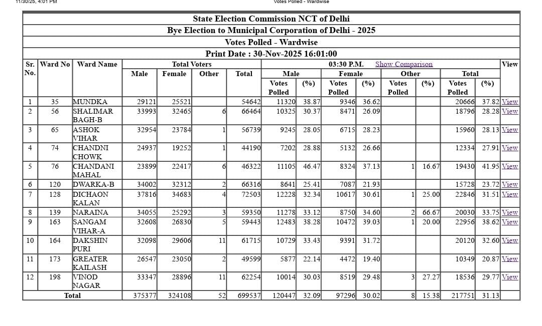 WhatsApp Image 2025-11-30 at 4.04.32 PM