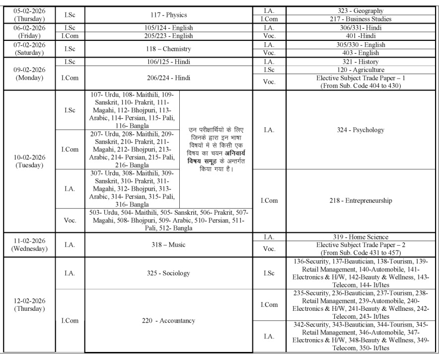 bihar board 12th date sheet