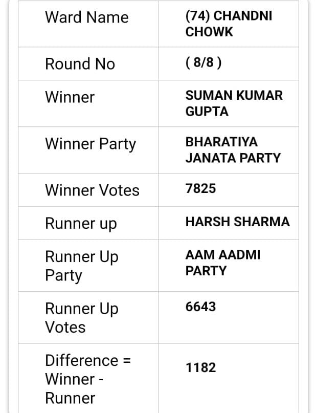 WhatsApp Image 2025-12-03 at 09.57.29