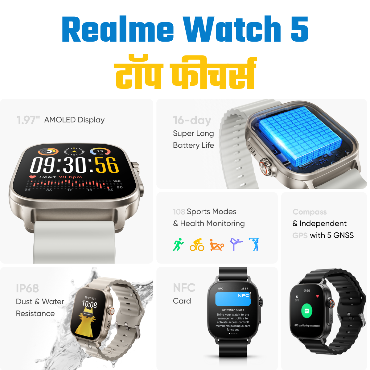 Realme Watch 5 features
