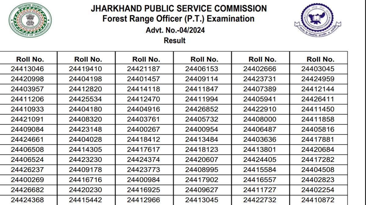 jharkhand result new