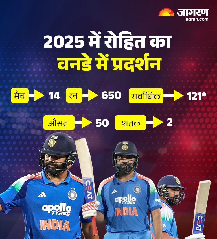 WhatsApp Image 2025-12-07 at 16.16.23