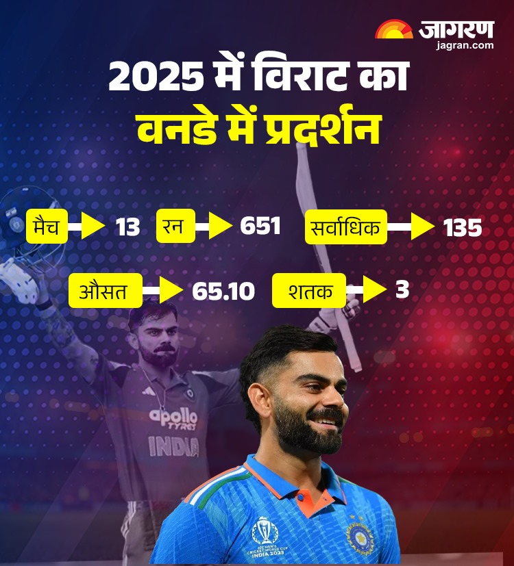 WhatsApp Image 2025-12-07 at 16.39.59