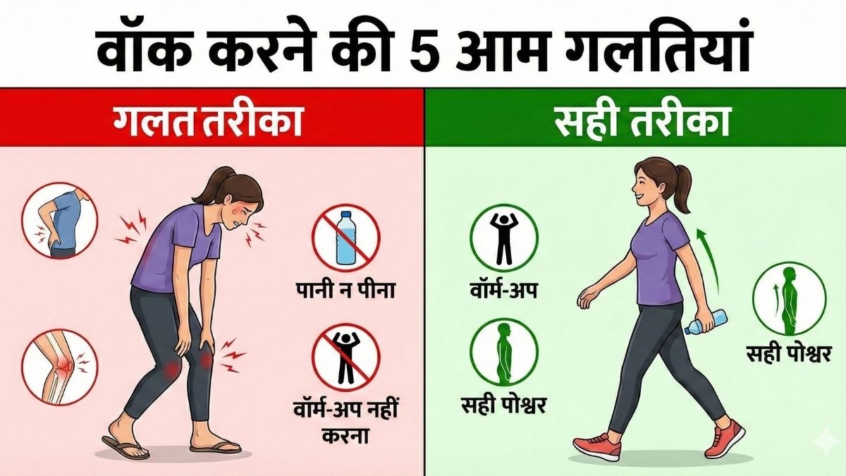 Walking Mistakes (1)