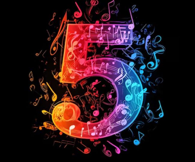 _Numerology Horoscope 2026