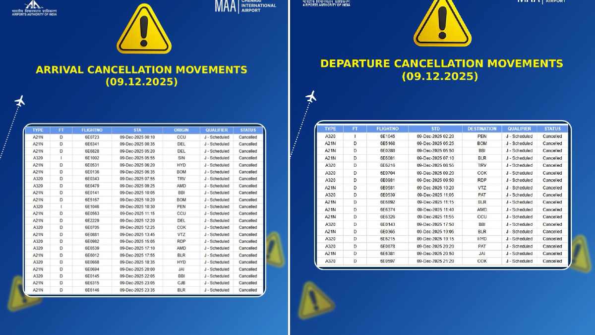 indigo flight cancel