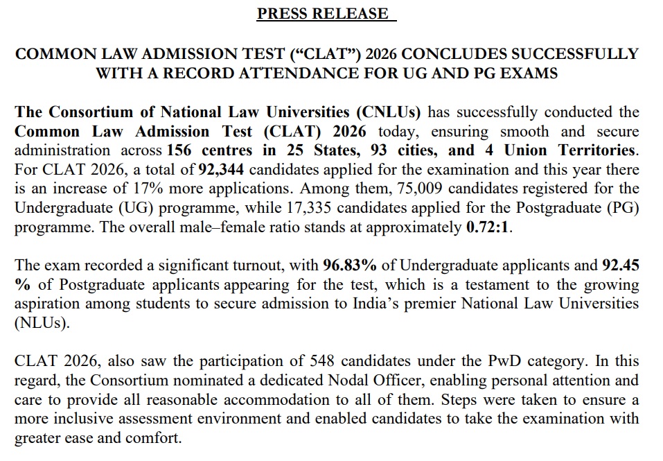 CLAT Answer Key 2026