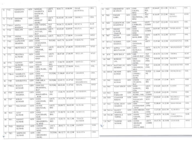 Promotion Headmaster