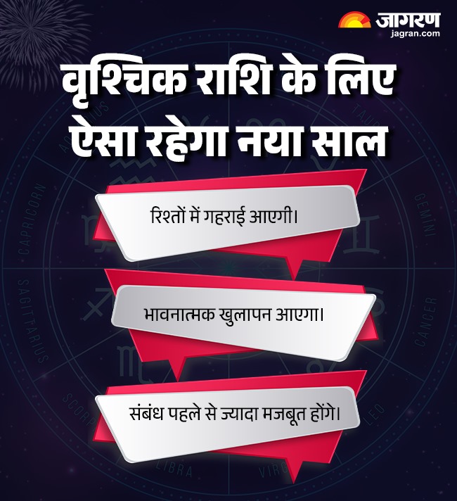 horoscope  