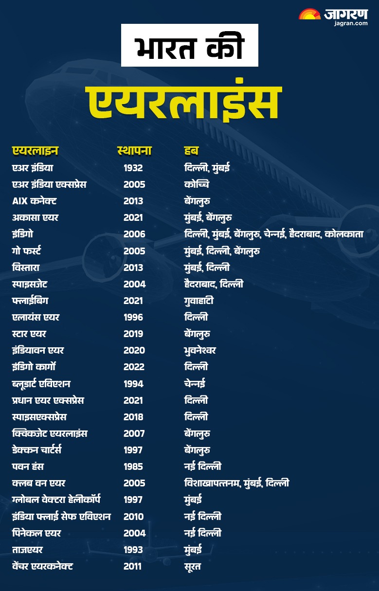 WhatsApp Image 2025-12-11 at 19.26.23