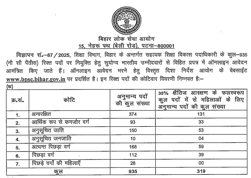 bpsc aedo vacancy 2025 notice