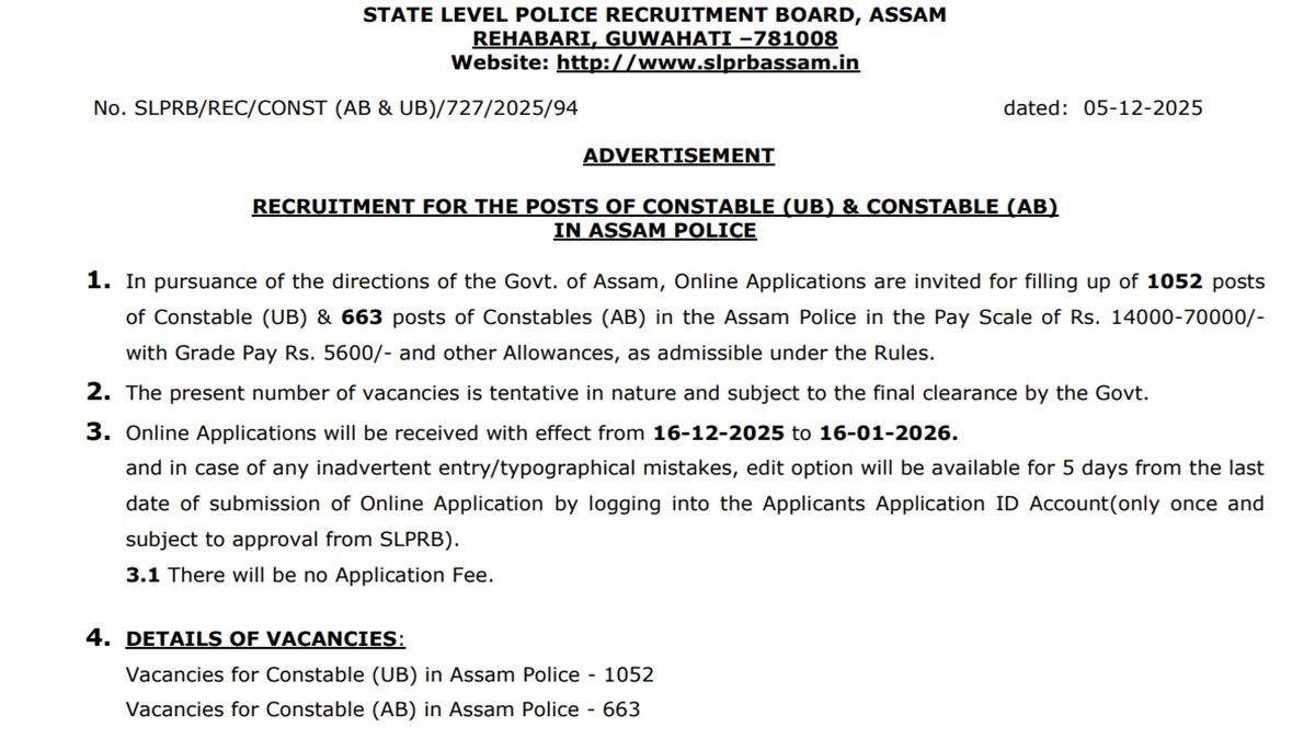 assam police