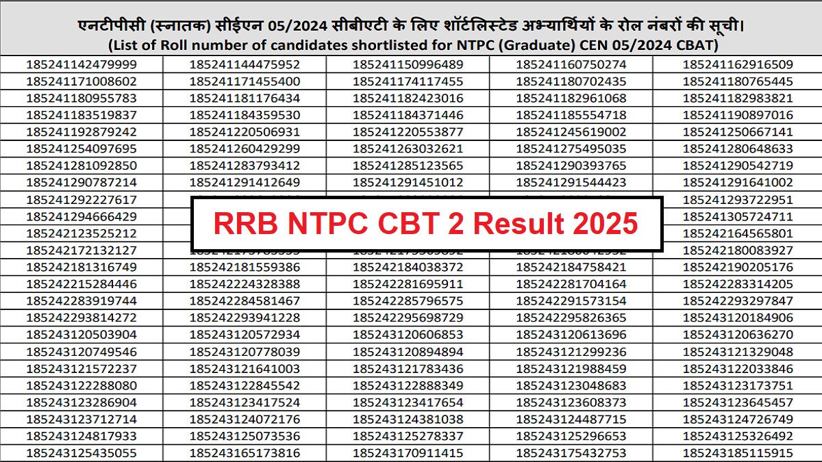 RRB NTPC CBT 2 Result 2025