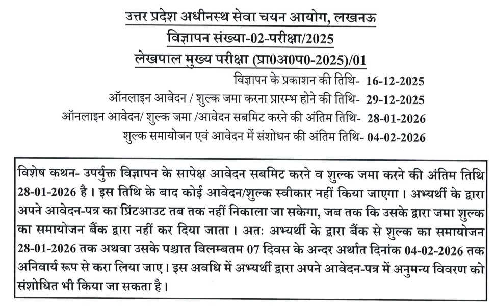 UP Lekhpal Bharti 2025 notification