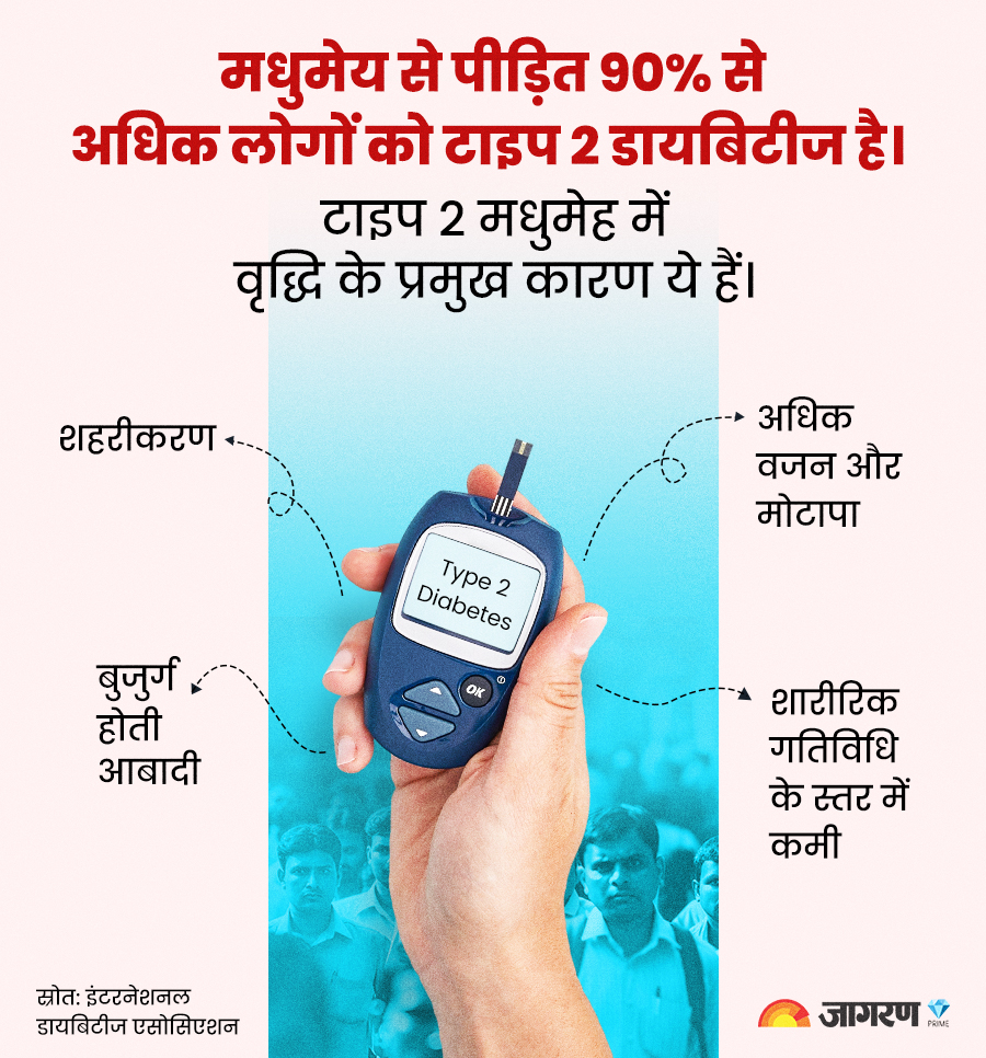 type-2-diabetics (1)