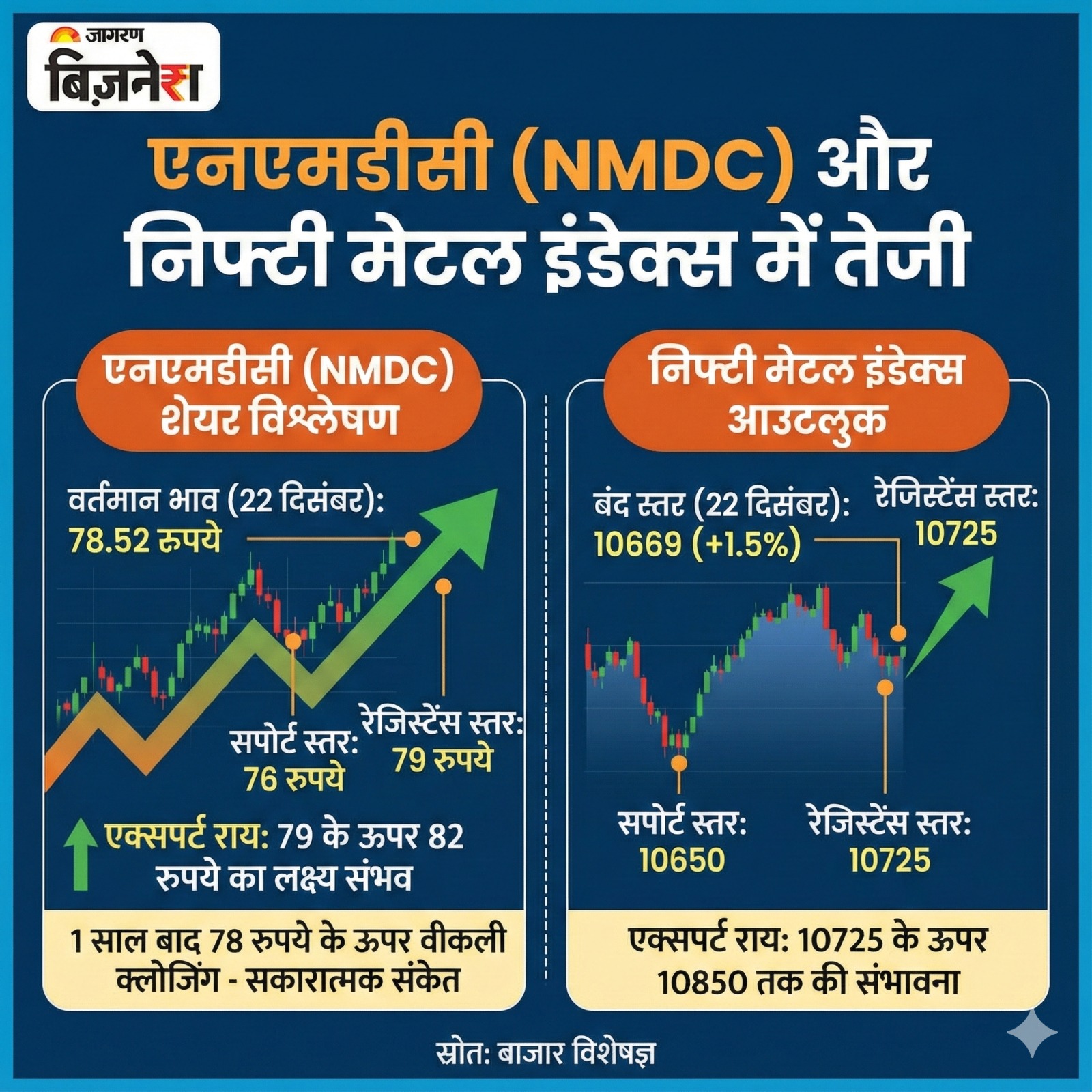 WhatsApp Image 2025-12-22 at 6.05.31 PM