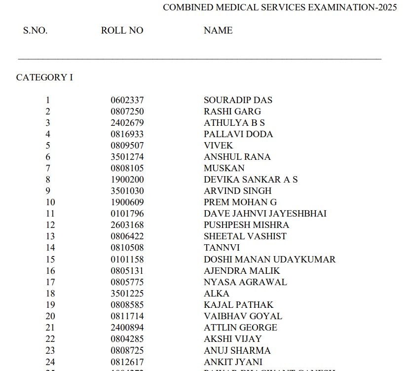 UPSC CMS Final Result 2025