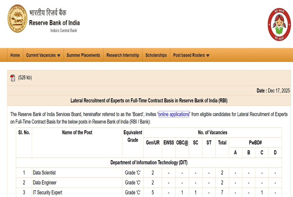 rbi expert recruitment