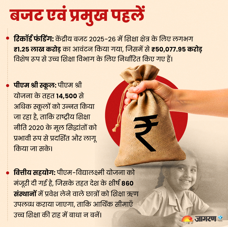 umeed-2026-education-inside-3