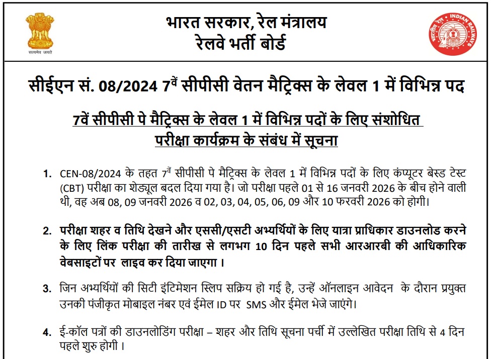 RRB Group D Exam Date