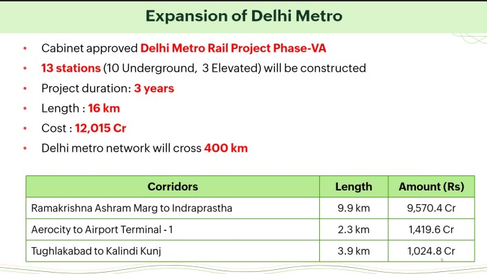 delhi metro new route