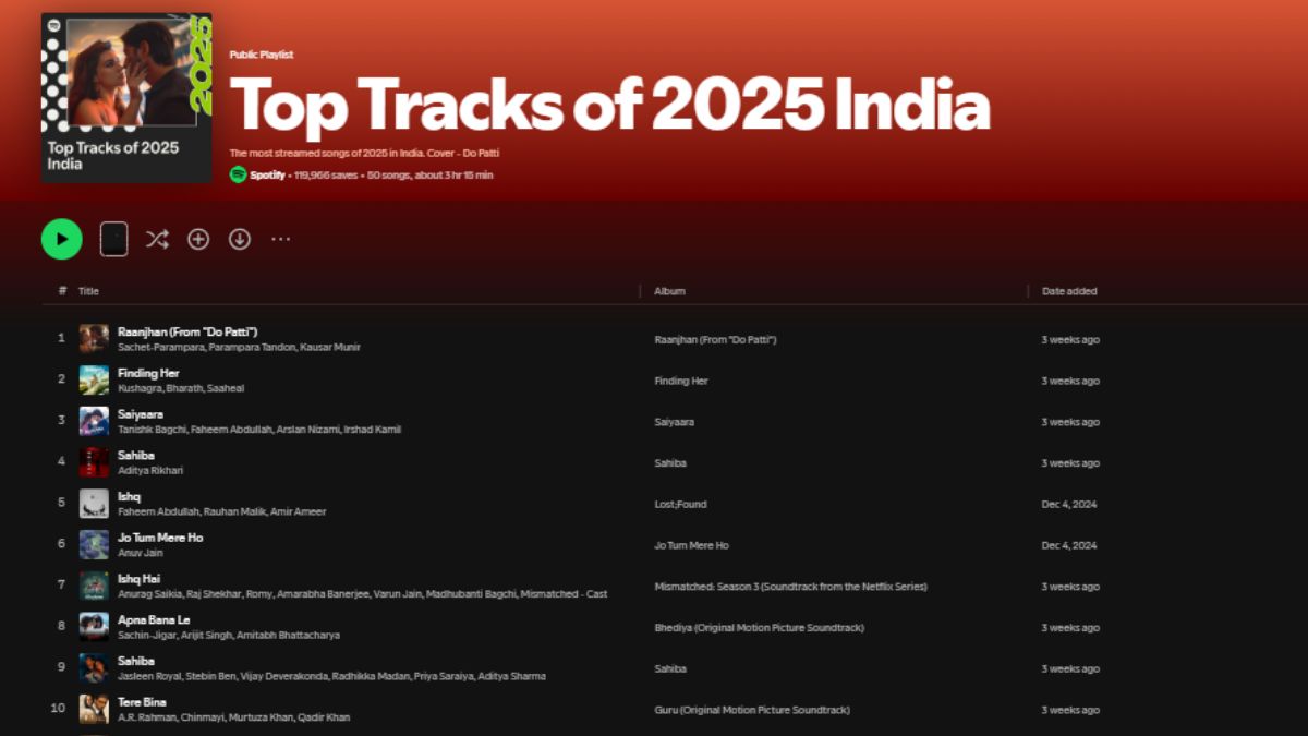 top 10 songs of 2025 india  (1)