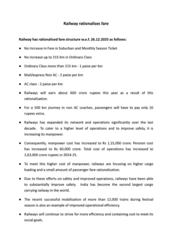 railway fare rationalised 21548