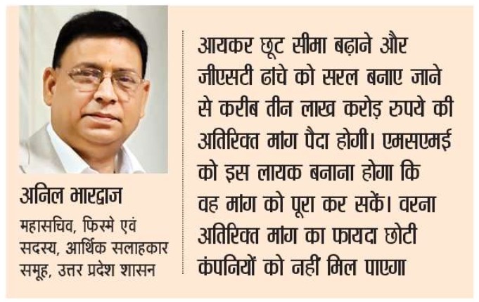 Anil Bhardwaj Fislley