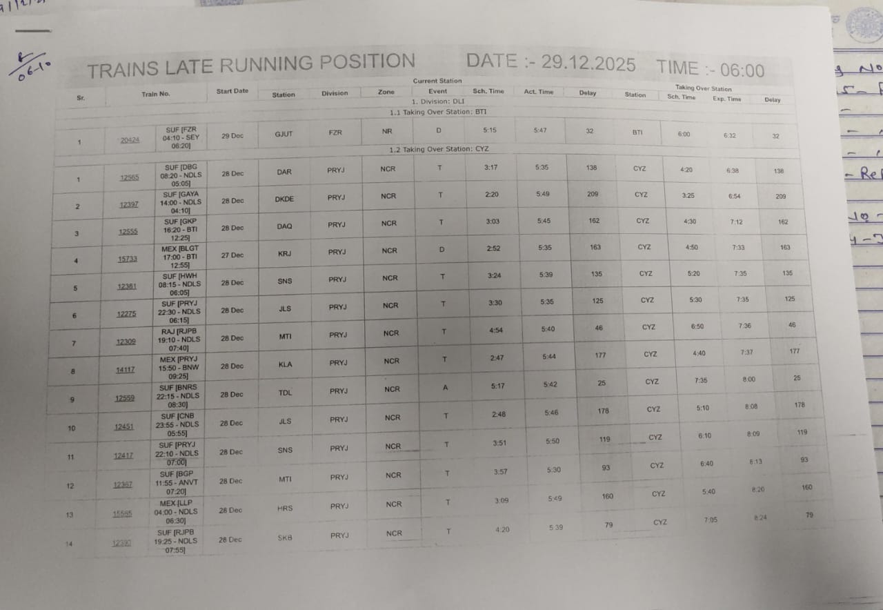 WhatsApp Image 2025-12-29 at 12.14.48