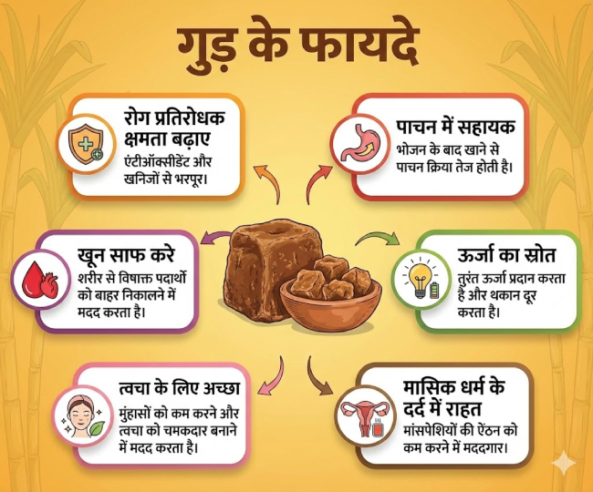 jaggery benefits