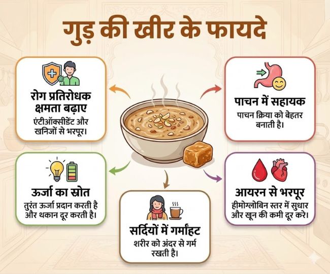benefits of eating jaggery kheer