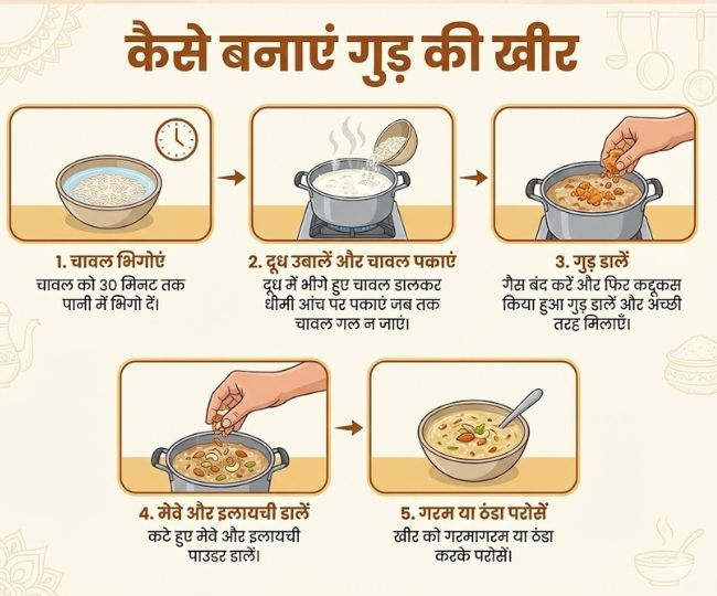 how to make jaggery kheer