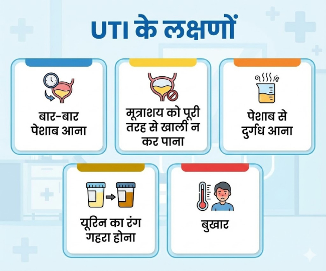 uti symptoms