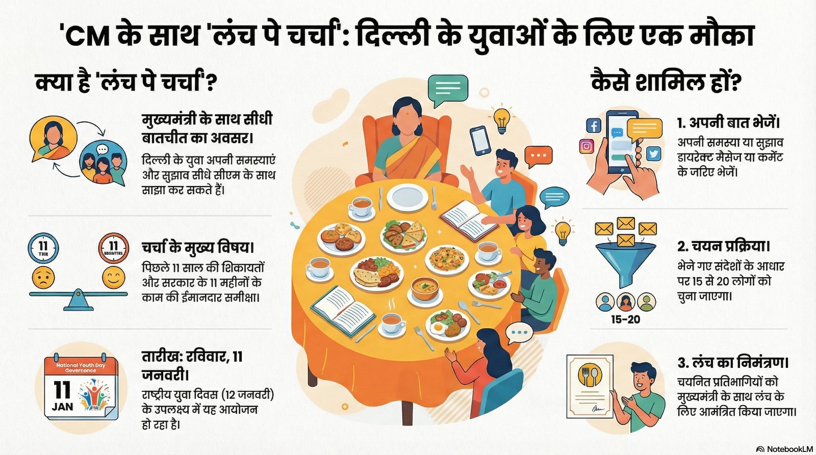 WhatsApp Image 2026-01-06 at 18.28.46