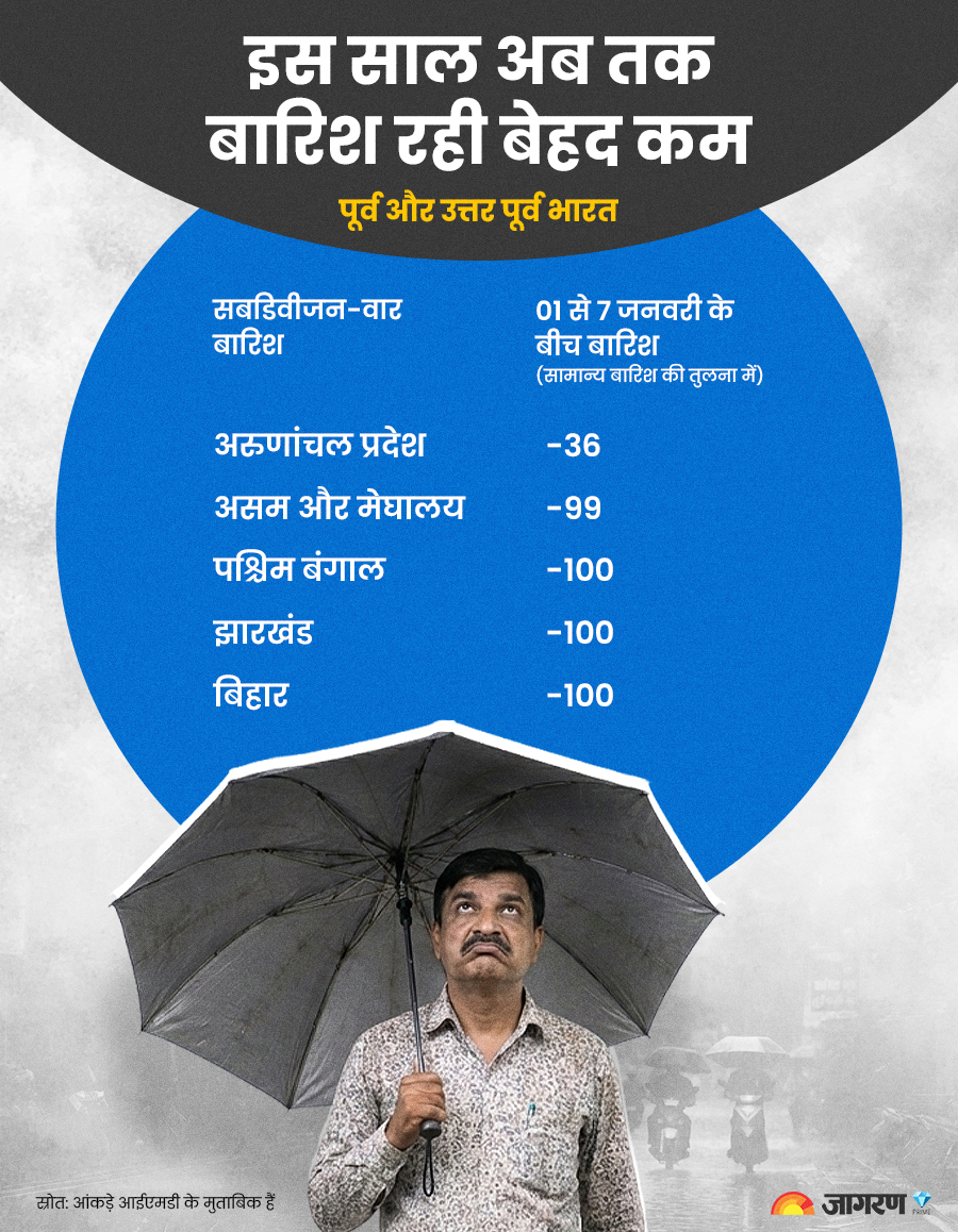 rain-crisis-2026-inside-1