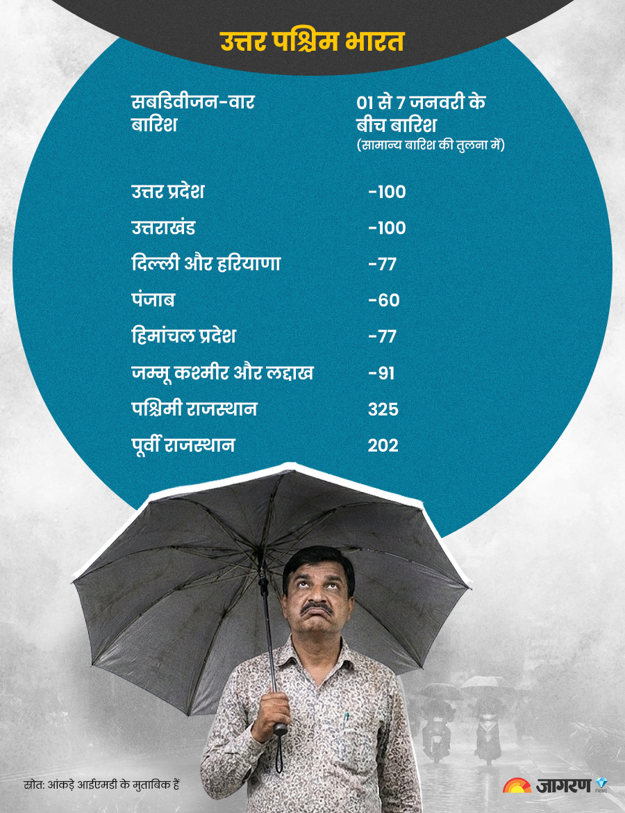 rain-crisis-2026-inside-2