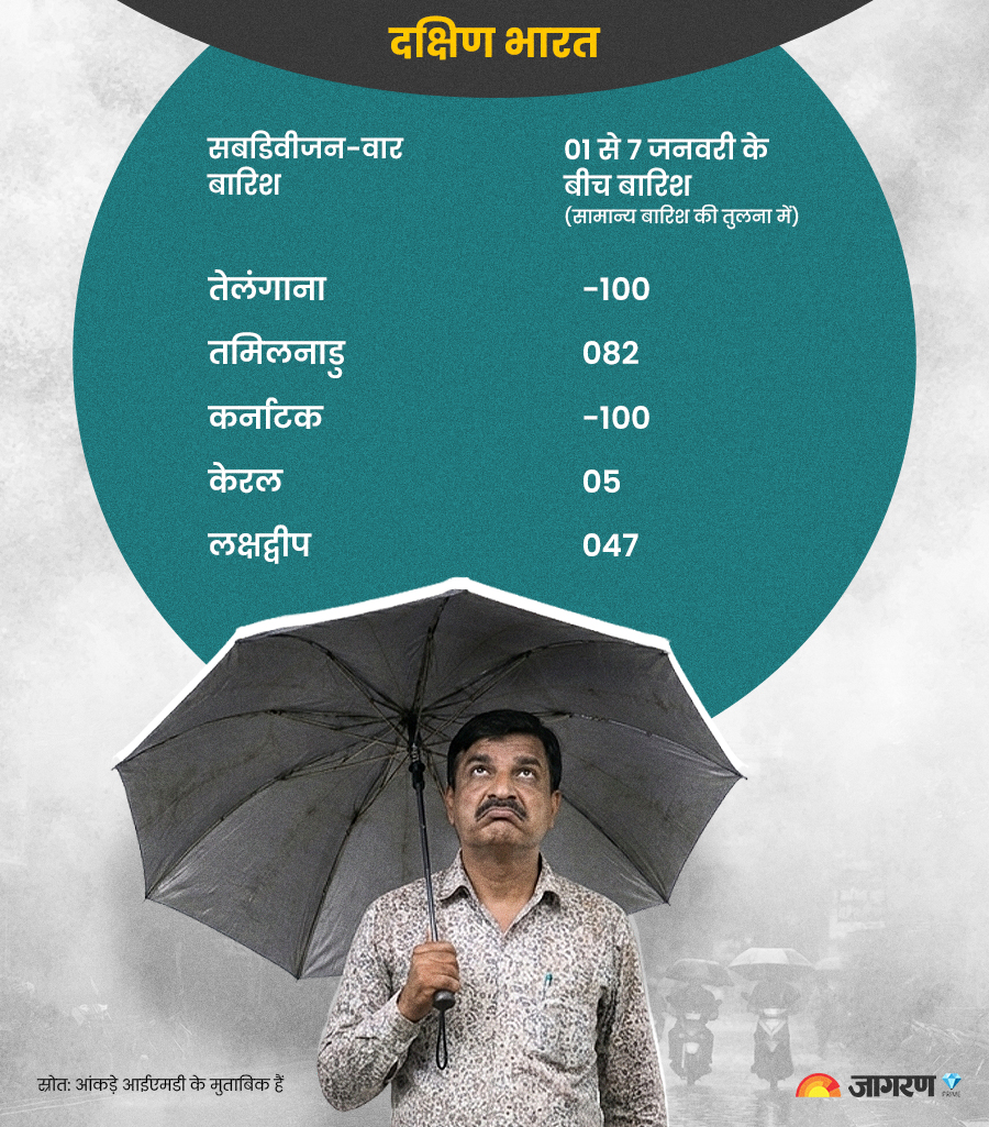 rain-crisis-2026-inside-4