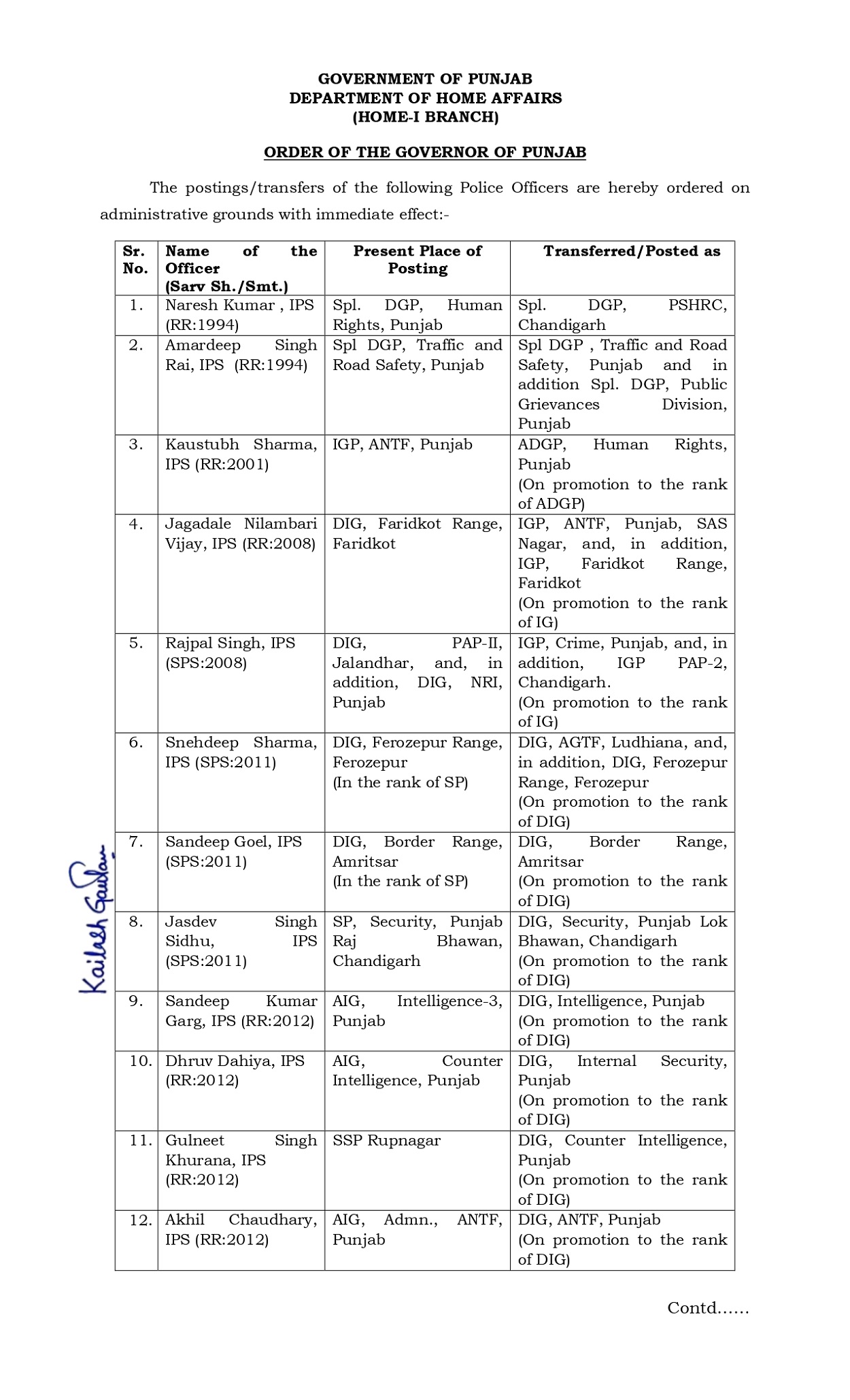 Orders dated 10-01-2026_page-0001