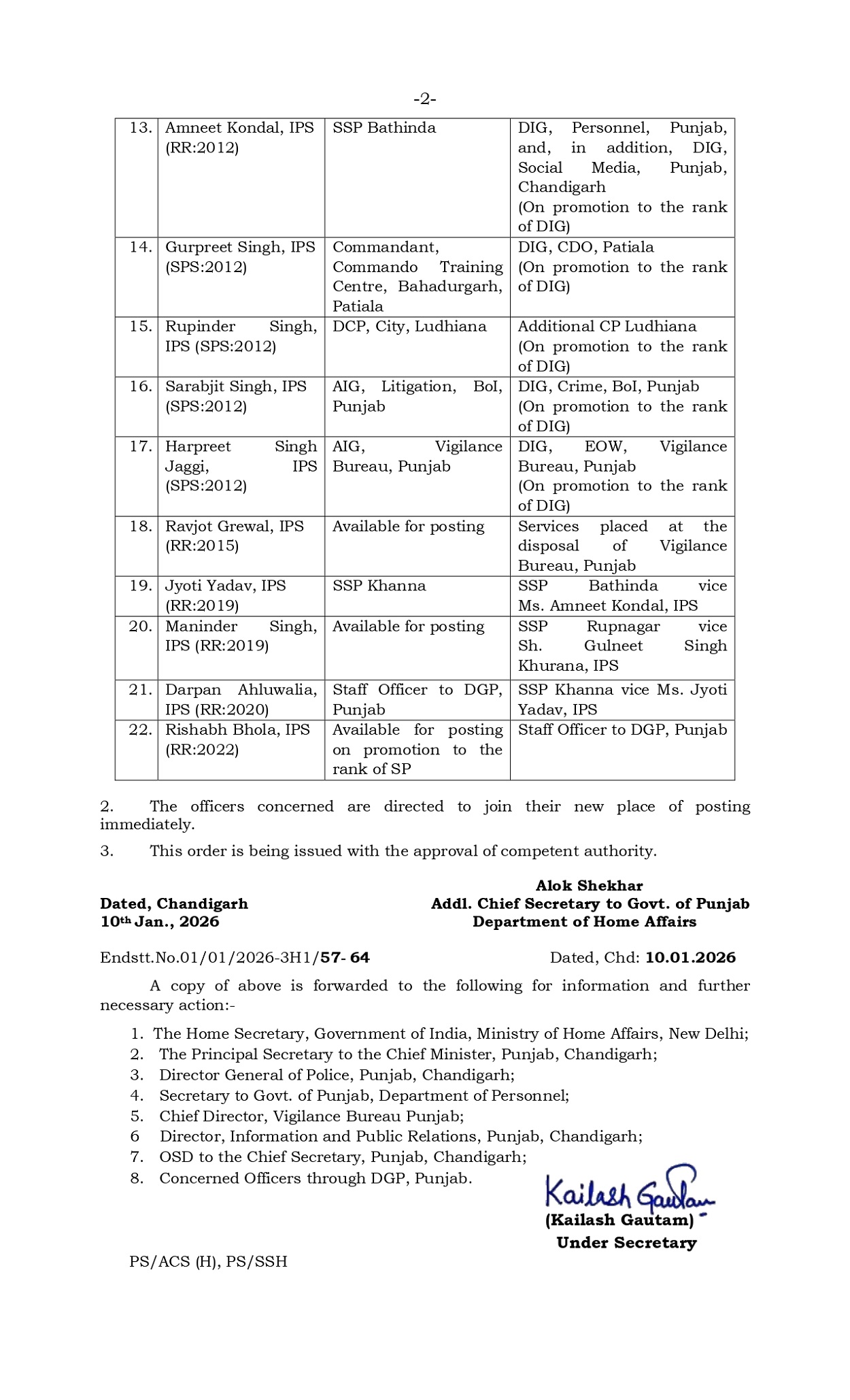 Orders dated 10-01-2026_page-0002