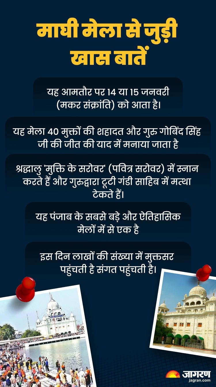 magha_mela