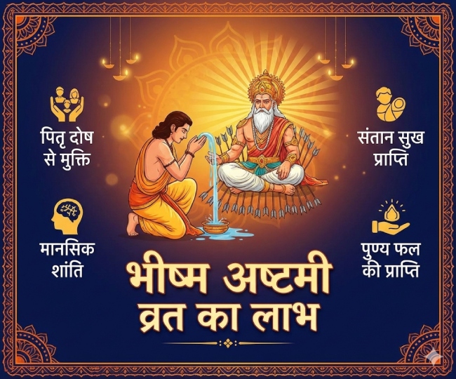 Bhishma Ashtami AI